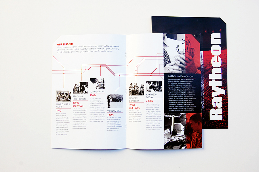 infographic timeline inside pages and cover